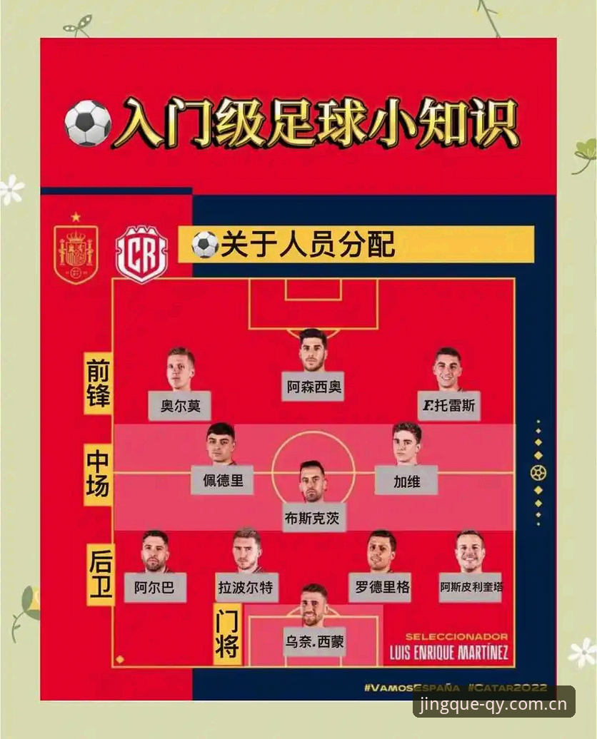 世界杯纪录夜，QY球友会数据解析：阿根廷队实用观赛指南